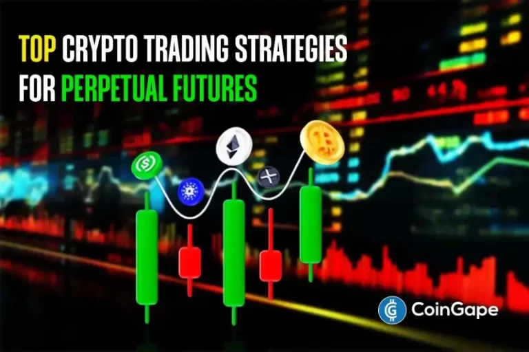 6 Proven Crypto Perpetual Futures Trading Strategies – Complete Guide